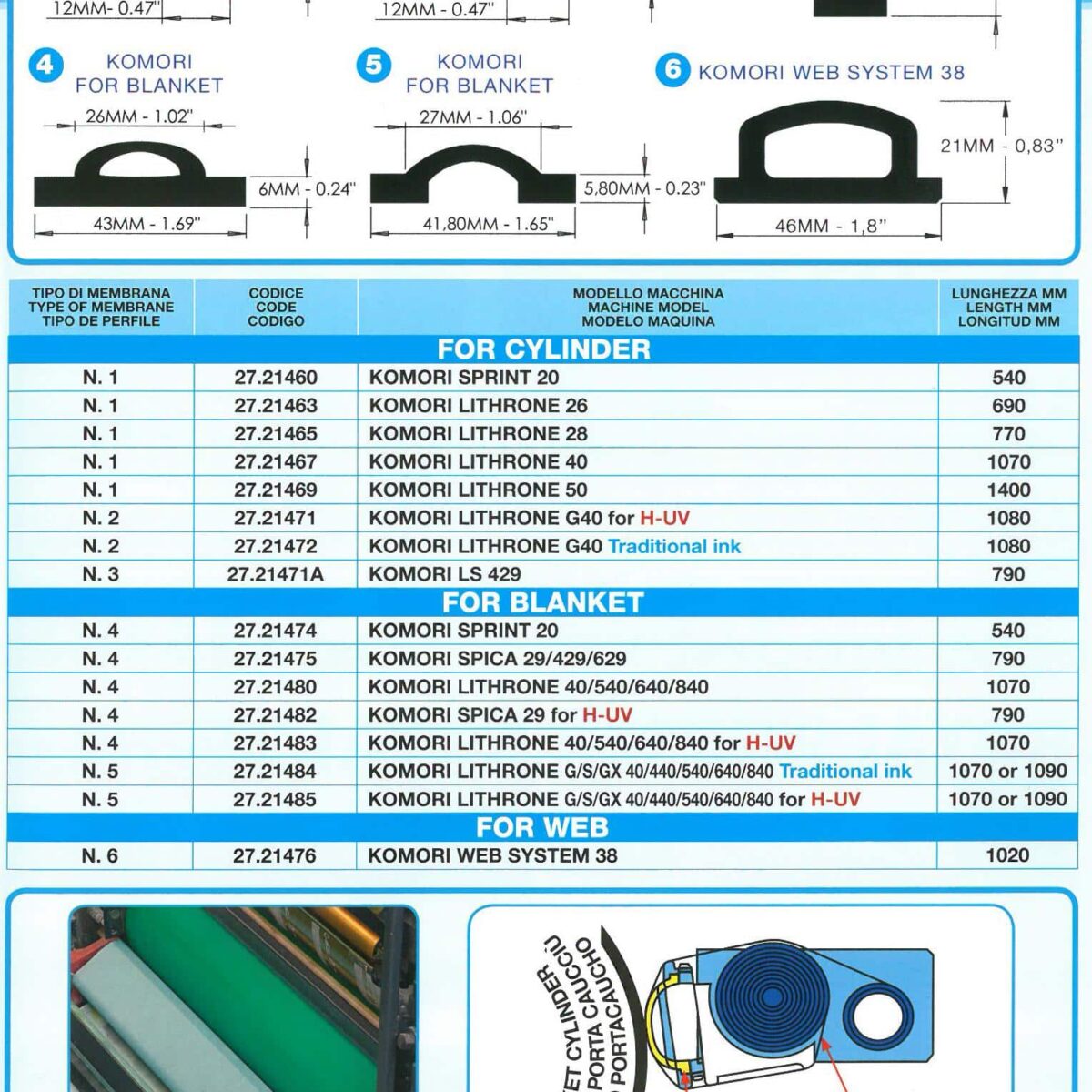 myjka , automat , obciągi ,cylindry , komori GL / HUV, offset